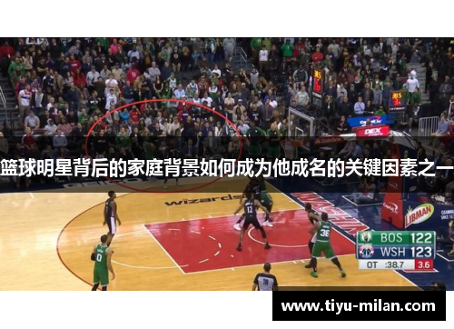 篮球明星背后的家庭背景如何成为他成名的关键因素之一