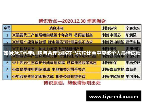 如何通过科学训练与合理策略在马拉松比赛中突破个人最佳成绩
