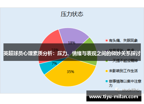 英超球员心理素质分析：压力、情绪与表现之间的微妙关系探讨