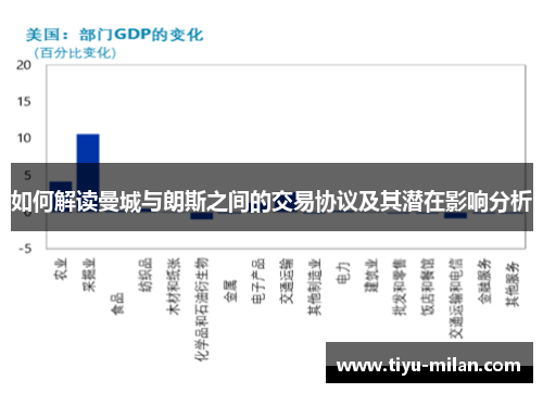 如何解读曼城与朗斯之间的交易协议及其潜在影响分析