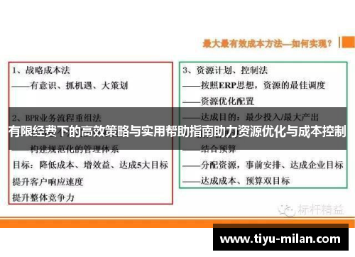 有限经费下的高效策略与实用帮助指南助力资源优化与成本控制