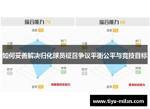 如何妥善解决归化球员征召争议平衡公平与竞技目标