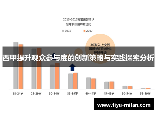 西甲提升观众参与度的创新策略与实践探索分析