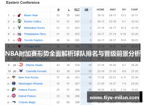 NBA附加赛形势全面解析球队排名与晋级前景分析
