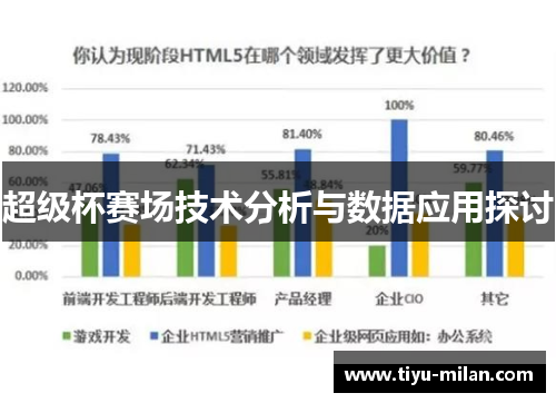 超级杯赛场技术分析与数据应用探讨