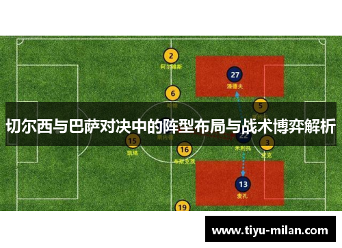 切尔西与巴萨对决中的阵型布局与战术博弈解析